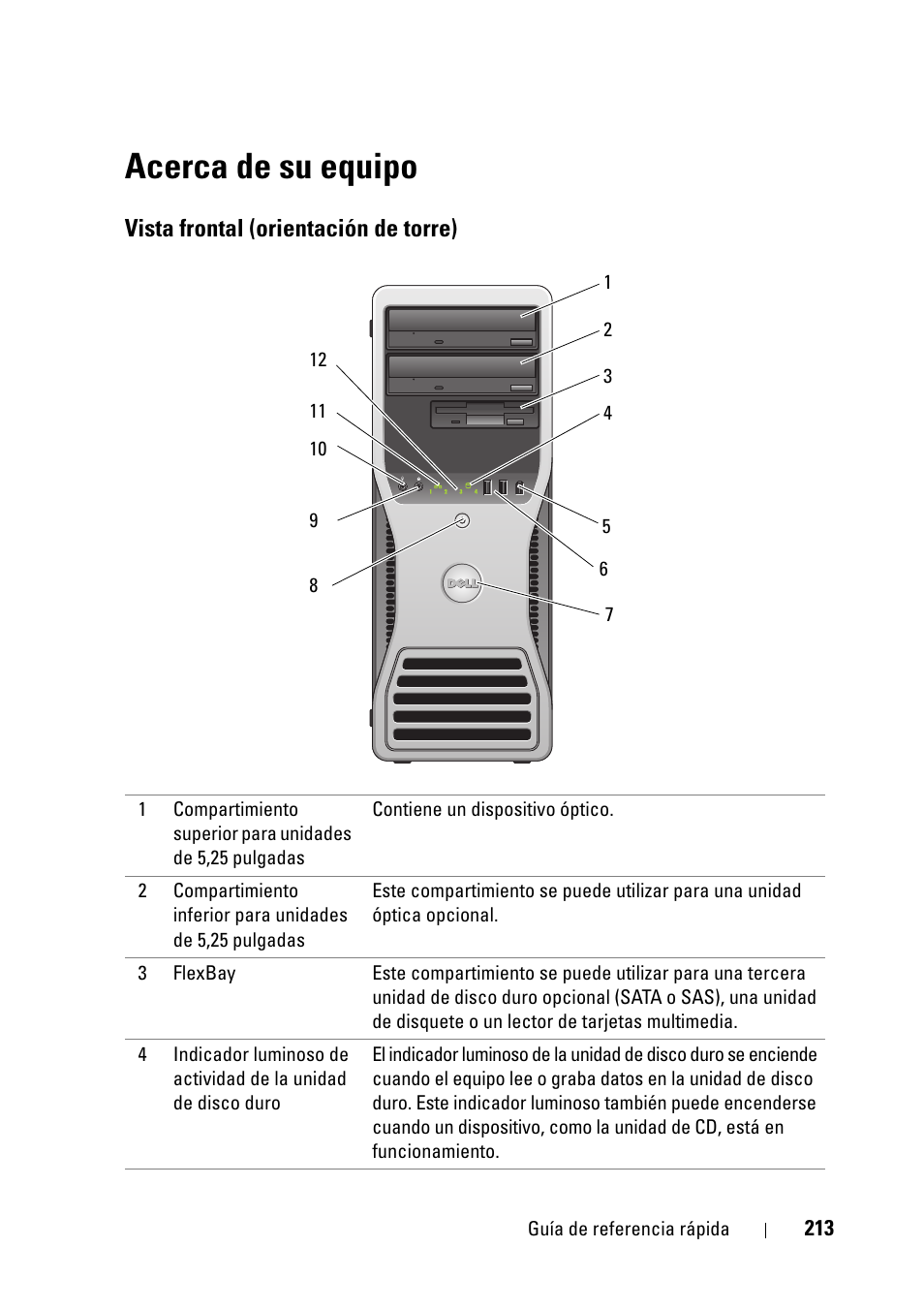 Acerca de su equipo, Vista frontal (orientación de torre) | Dell Precision T5400 (Late 2007) User Manual | Page 213 / 258