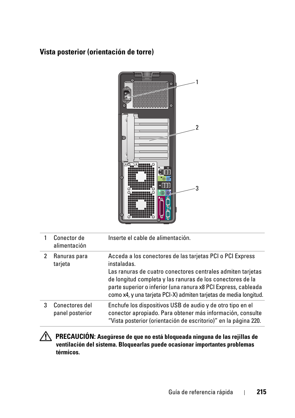 Vista posterior (orientación de torre) | Dell Precision T5400 (Late 2007) User Manual | Page 215 / 258