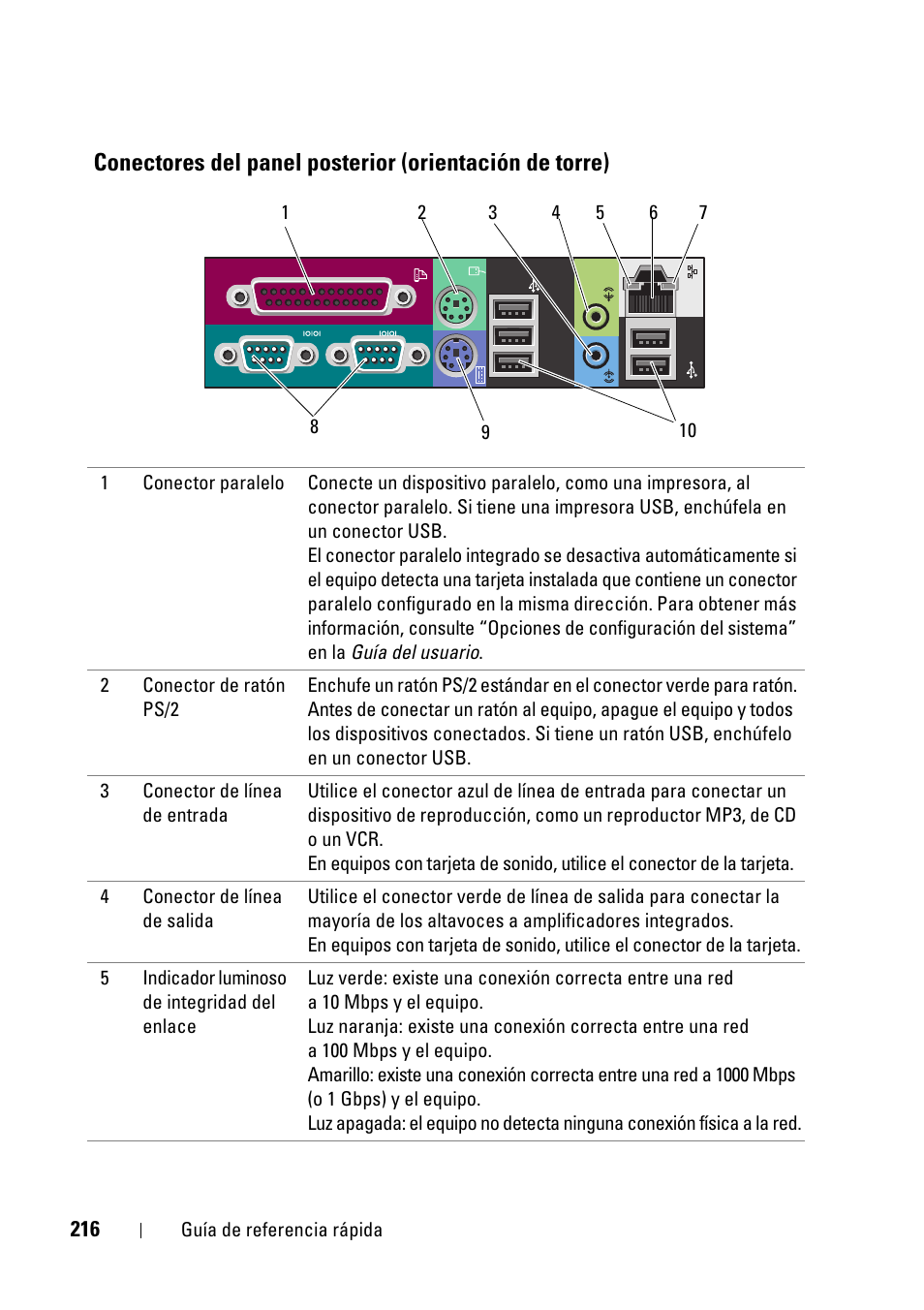 Dell Precision T5400 (Late 2007) User Manual | Page 216 / 258