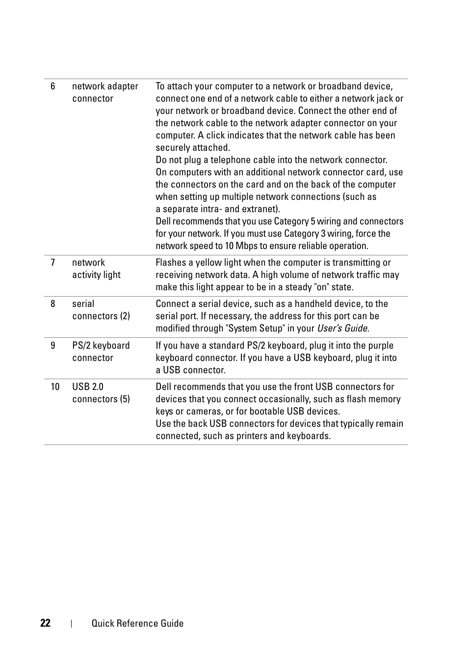 Dell Precision T5400 (Late 2007) User Manual | Page 22 / 258
