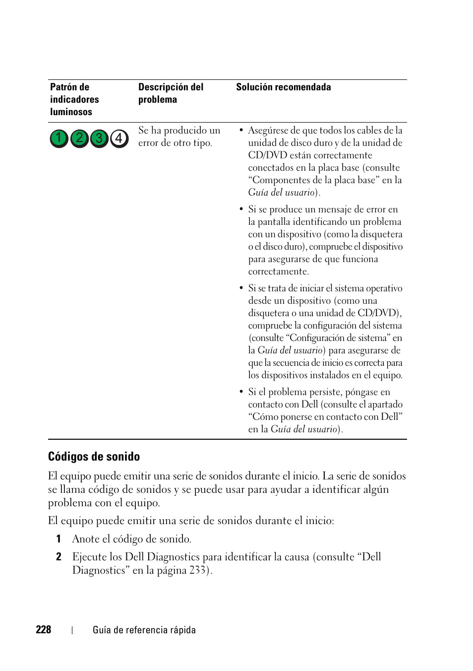 Códigos de sonido | Dell Precision T5400 (Late 2007) User Manual | Page 228 / 258