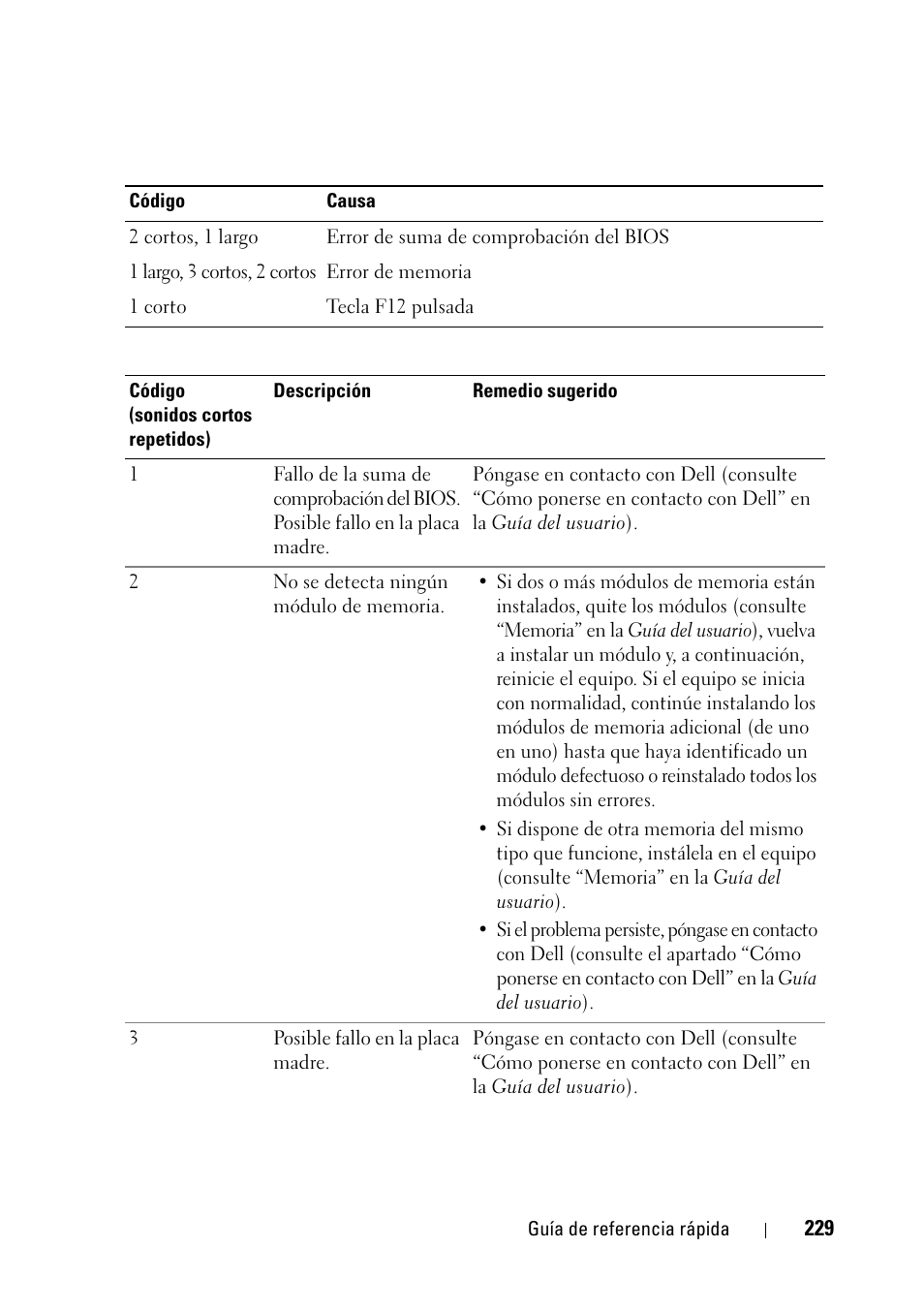 Dell Precision T5400 (Late 2007) User Manual | Page 229 / 258