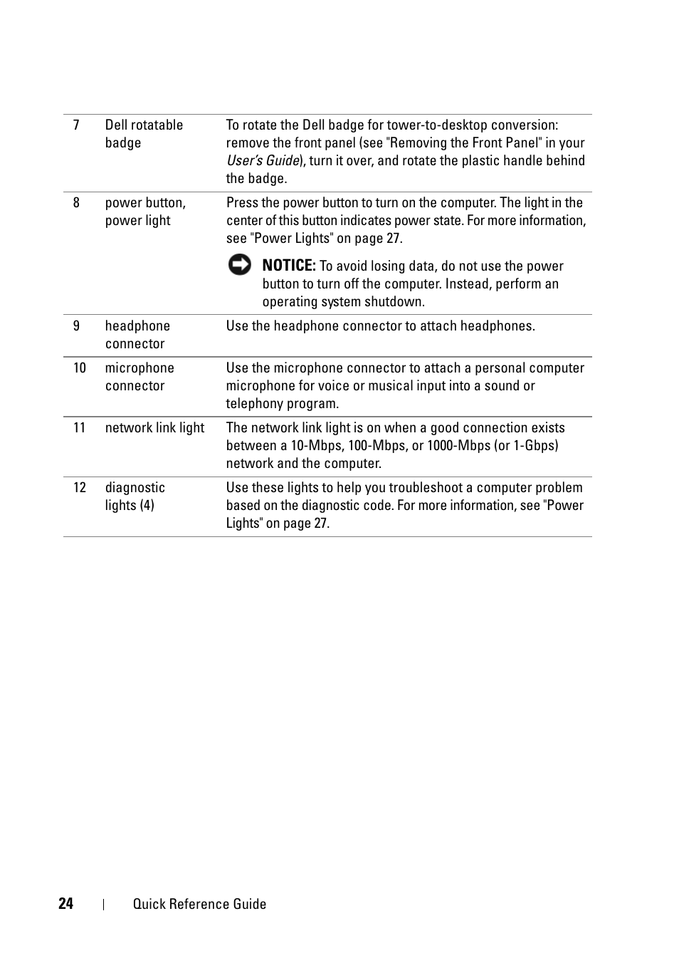 Dell Precision T5400 (Late 2007) User Manual | Page 24 / 258