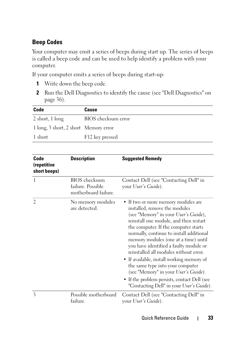 Beep codes | Dell Precision T5400 (Late 2007) User Manual | Page 33 / 258