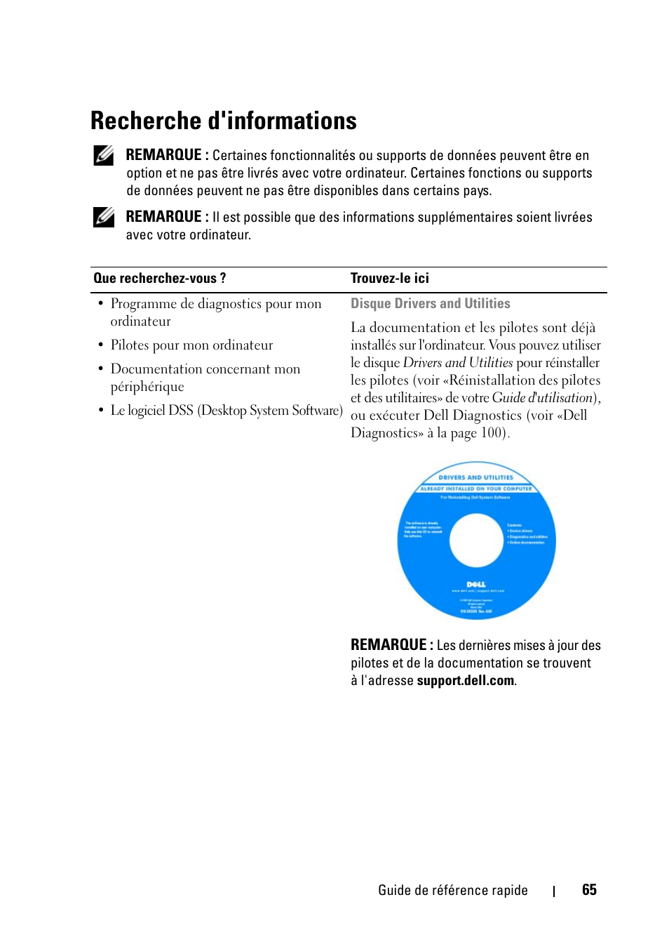 Recherche d'informations | Dell Precision T5400 (Late 2007) User Manual | Page 65 / 258