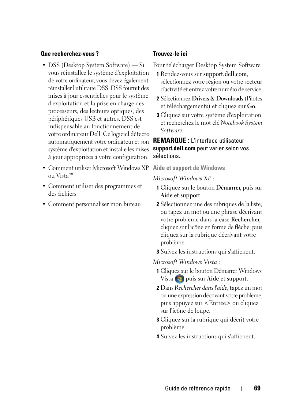 Dell Precision T5400 (Late 2007) User Manual | Page 69 / 258