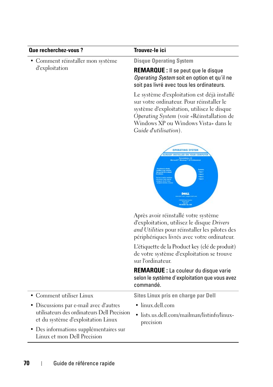 Dell Precision T5400 (Late 2007) User Manual | Page 70 / 258