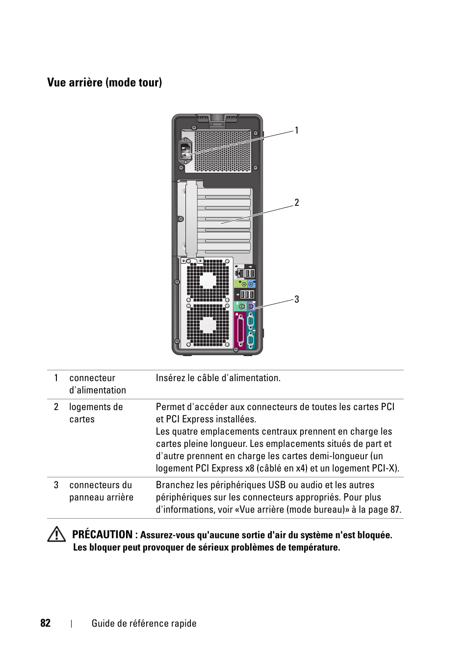 Vue arrière (mode tour) | Dell Precision T5400 (Late 2007) User Manual | Page 82 / 258