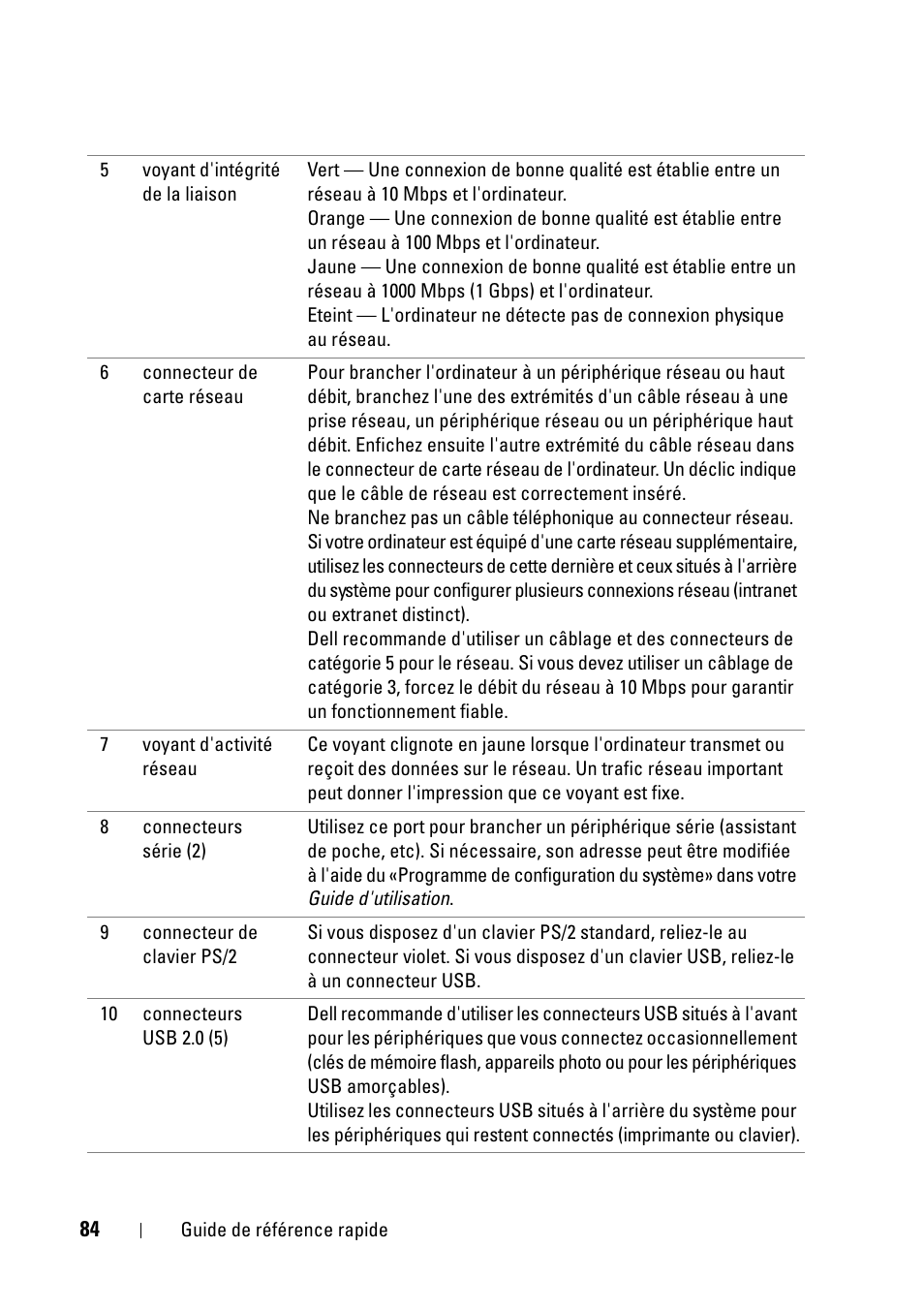 Dell Precision T5400 (Late 2007) User Manual | Page 84 / 258