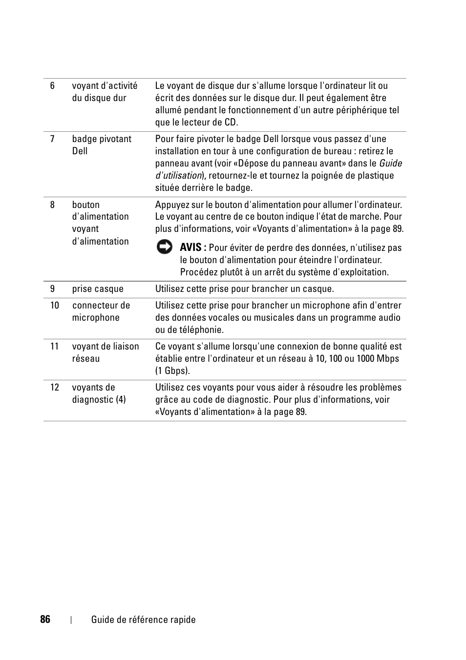 Dell Precision T5400 (Late 2007) User Manual | Page 86 / 258