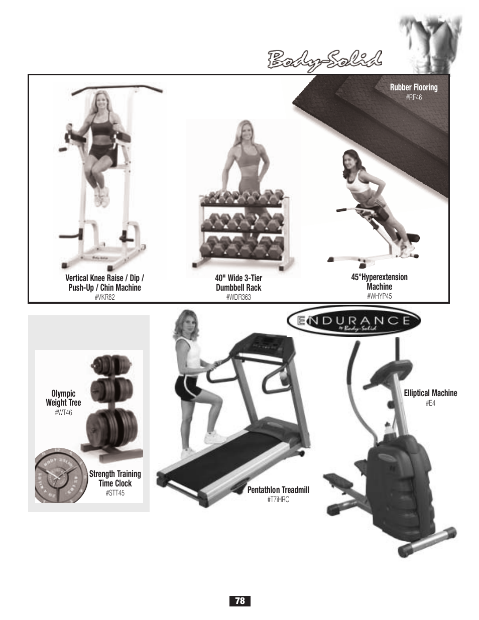 Build the ultimate fitness center, Covered, Accessories | Lifetime warranty, With | Body Solid G6B User Manual | Page 78 / 90