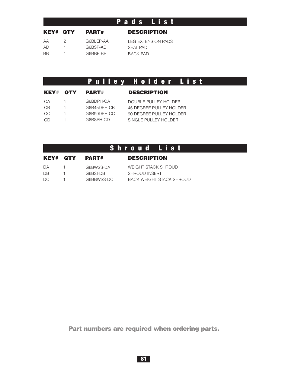 Part numbers are required when ordering parts | Body Solid G6B User Manual | Page 81 / 90