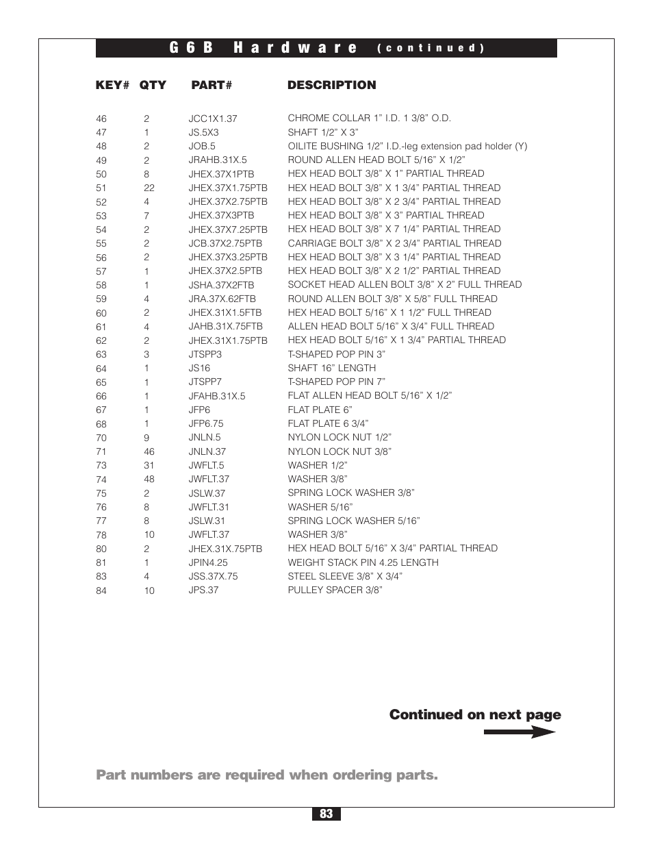 Part numbers are required when ordering parts, Continued on next page | Body Solid G6B User Manual | Page 83 / 90
