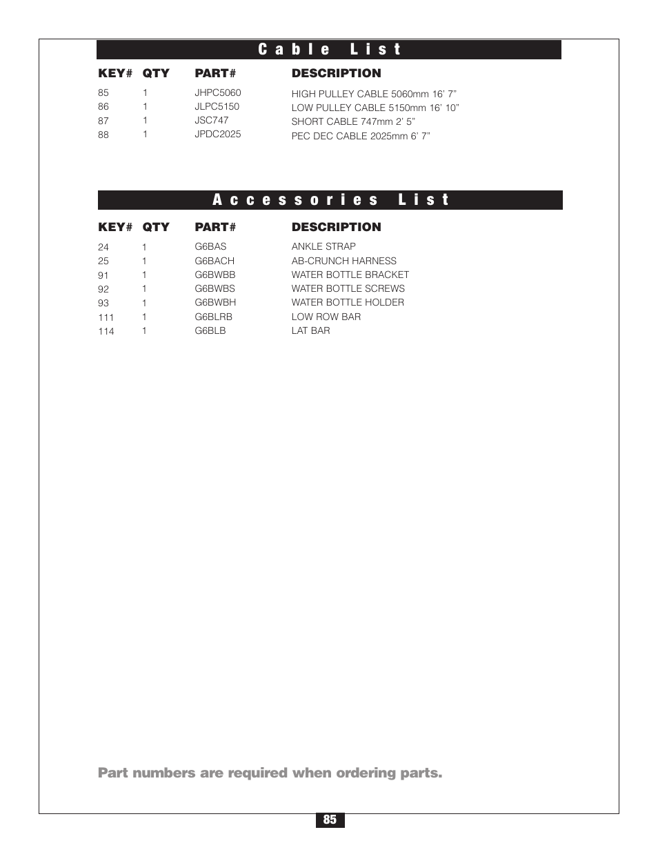 Part numbers are required when ordering parts | Body Solid G6B User Manual | Page 85 / 90