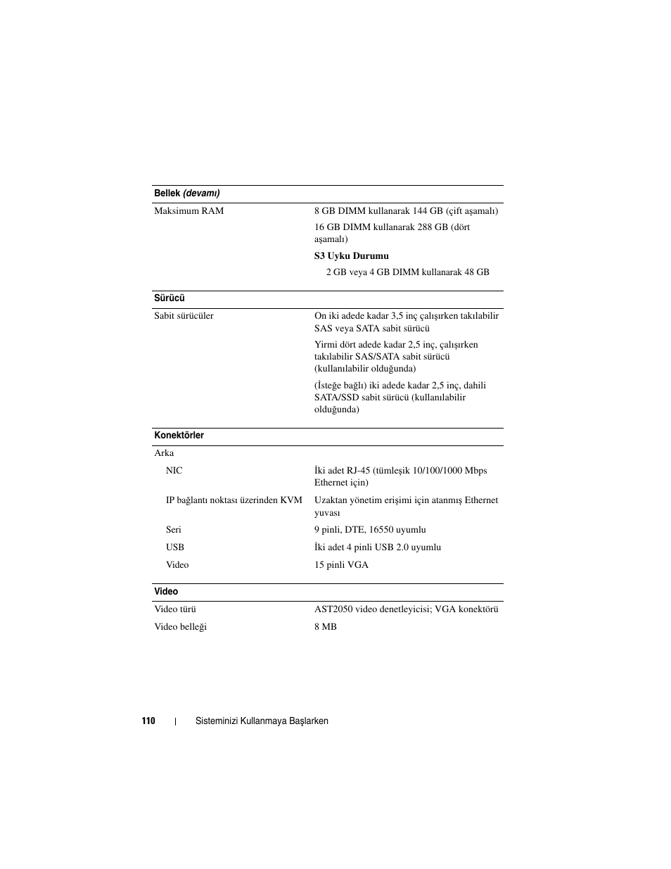 Dell PowerEdge C2100 User Manual | Page 112 / 128