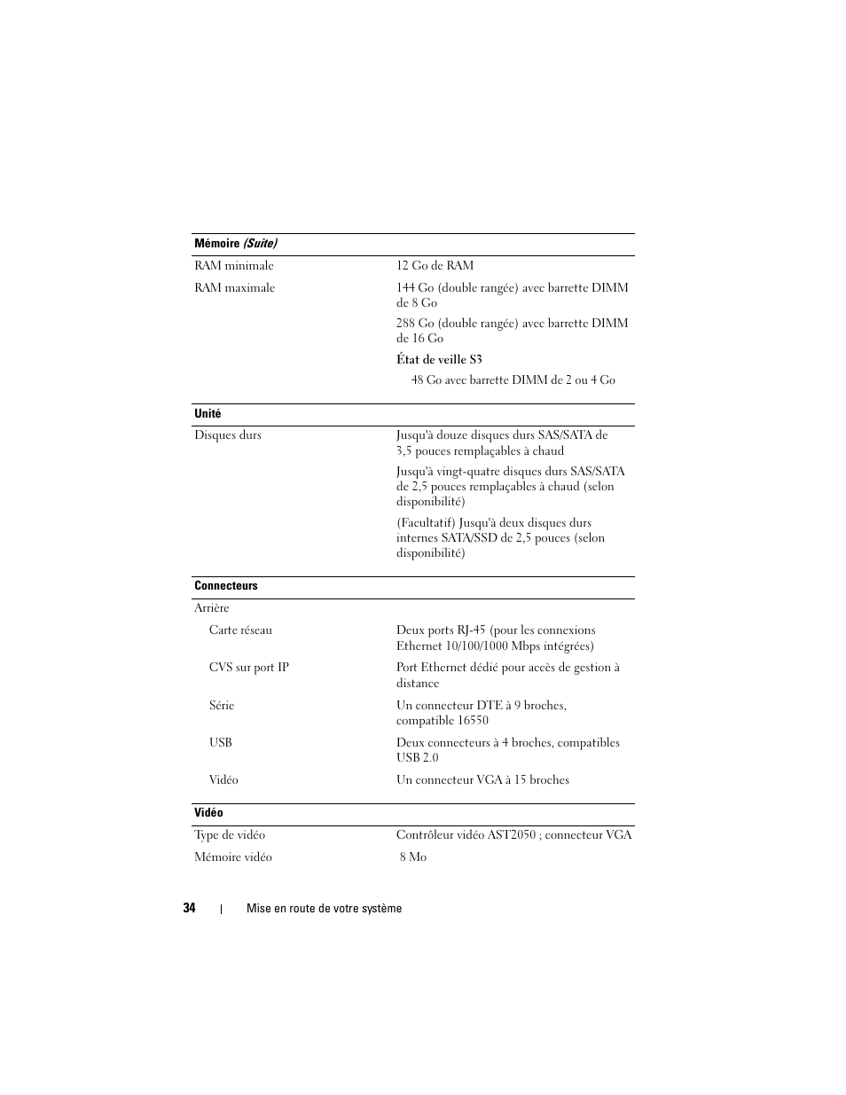 Dell PowerEdge C2100 User Manual | Page 36 / 128