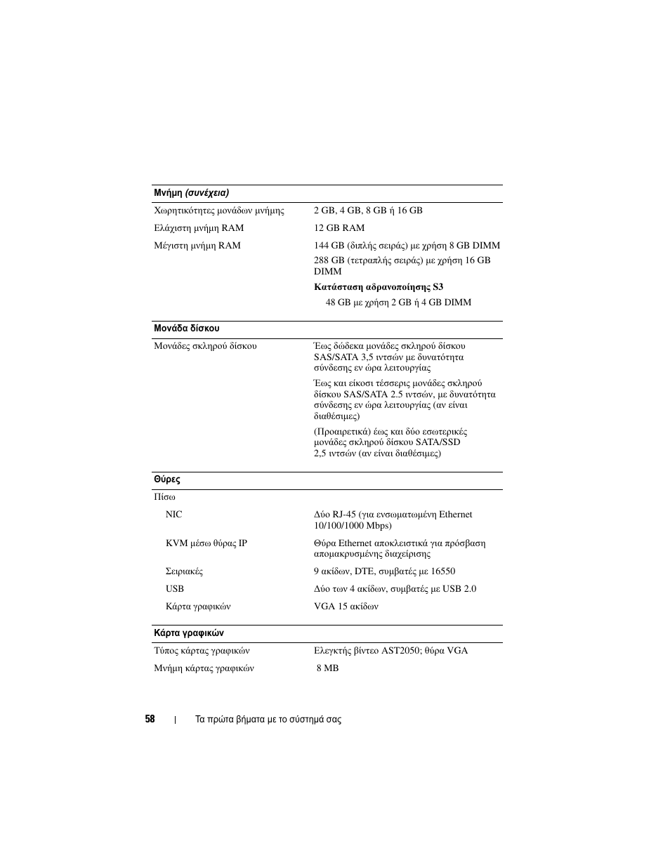 Dell PowerEdge C2100 User Manual | Page 60 / 128