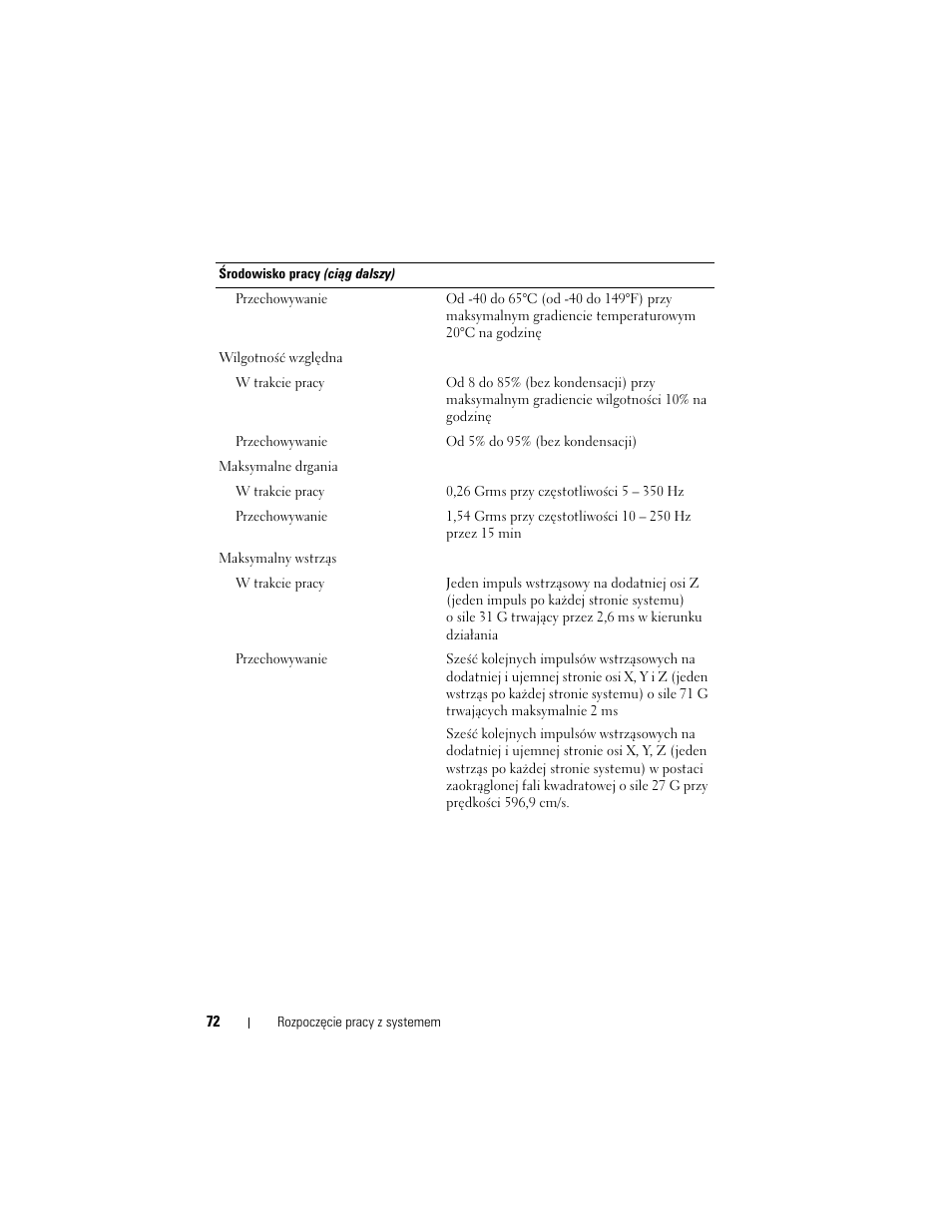 Dell PowerEdge C2100 User Manual | Page 74 / 128