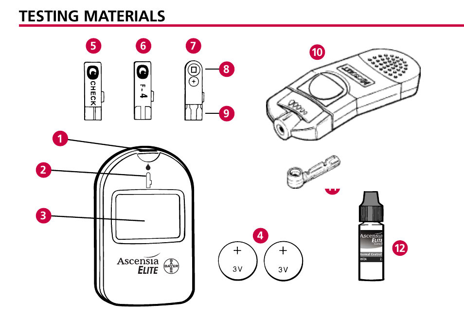 Testing materials | Bayer HealthCare Blood Glucose Meter MODEL Ascensia Elite User Manual | Page 3 / 51