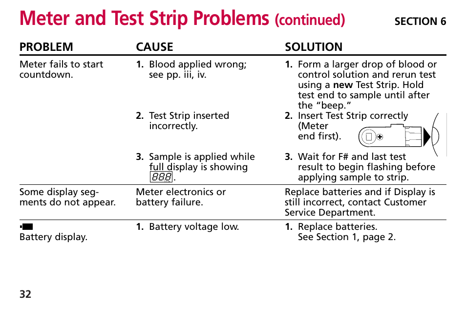 Meter and test strip problems, Continued) | Bayer HealthCare Blood Glucose Meter MODEL Ascensia Elite User Manual | Page 41 / 51