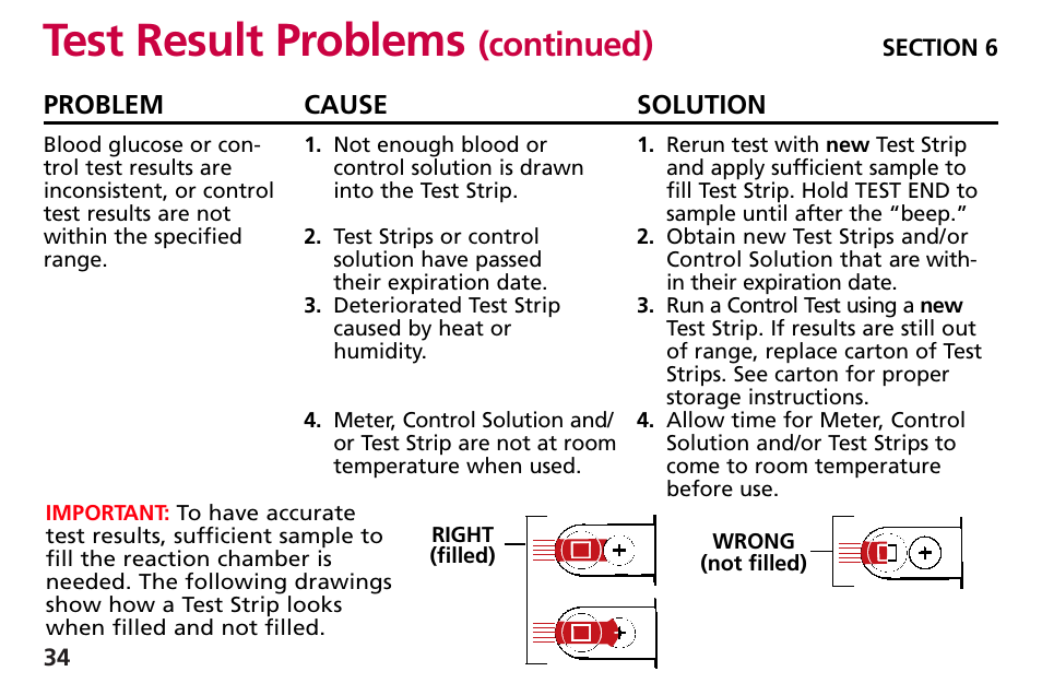 Test result problems, Continued) | Bayer HealthCare Blood Glucose Meter MODEL Ascensia Elite User Manual | Page 43 / 51