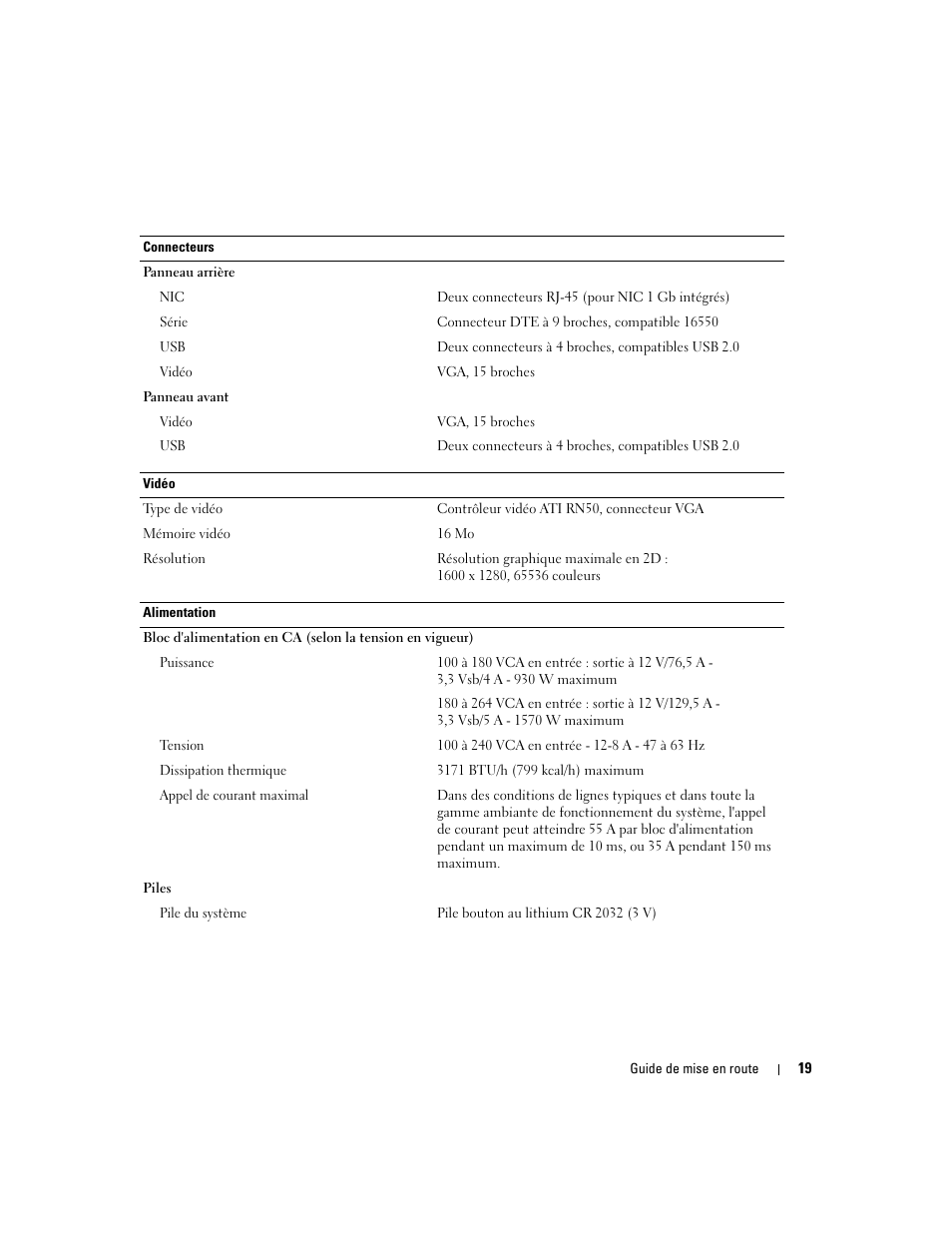 Dell PowerEdge 6950 User Manual | Page 21 / 42