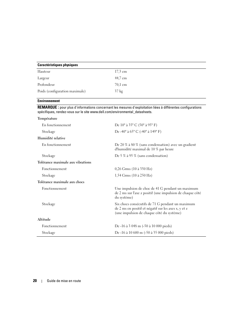 Dell PowerEdge 6950 User Manual | Page 22 / 42