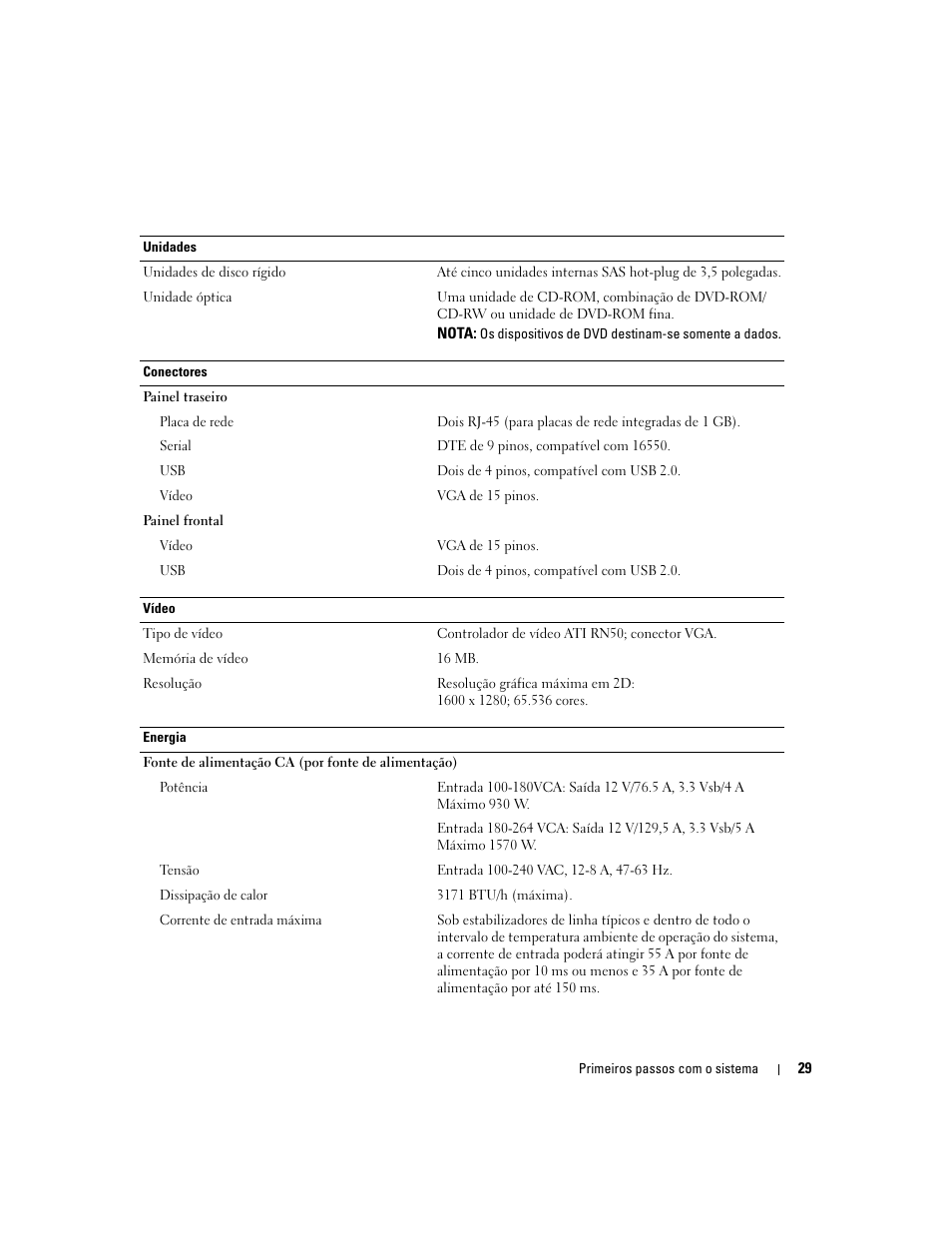 Dell PowerEdge 6950 User Manual | Page 31 / 42