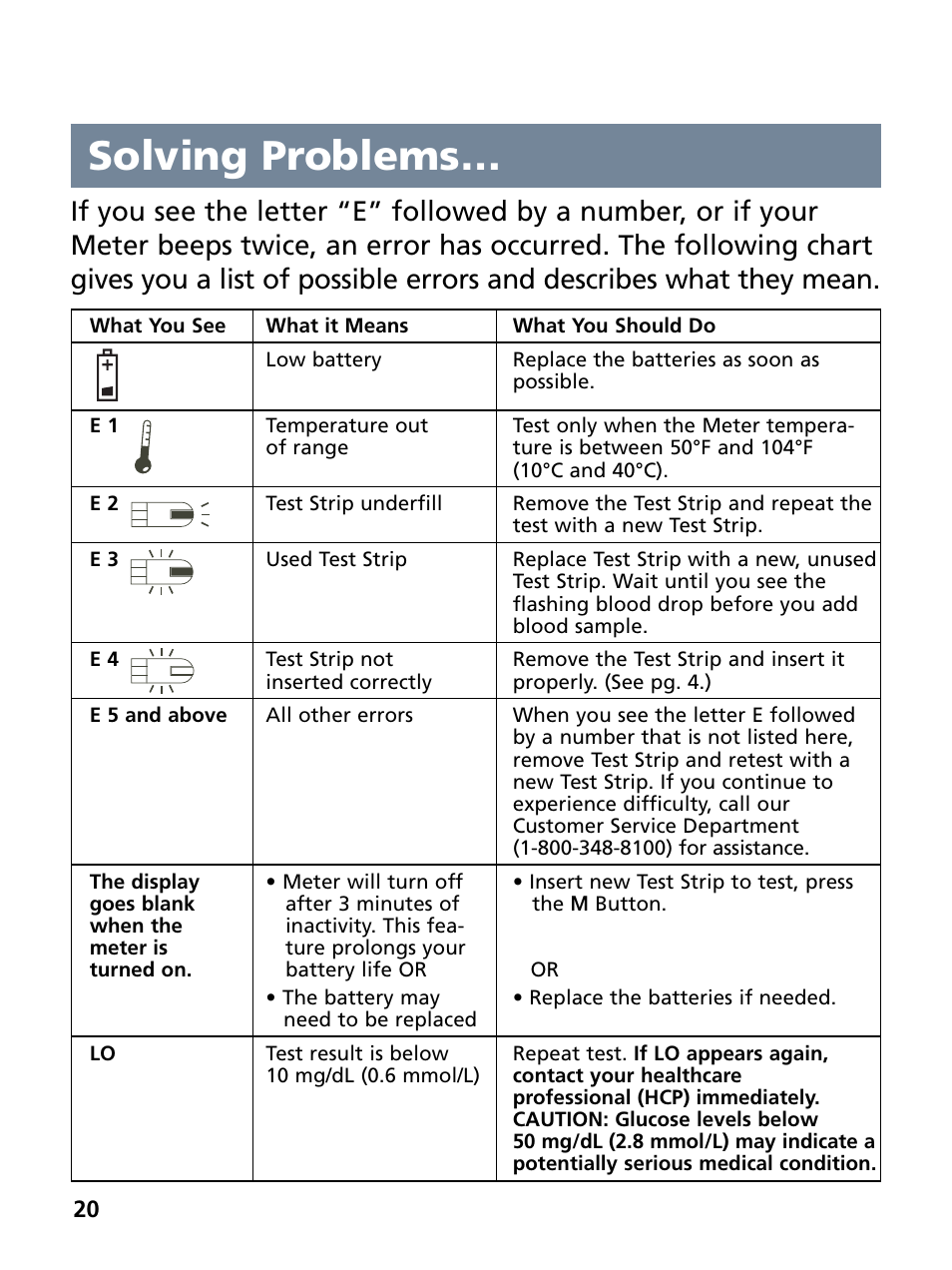 Solving problems | Bayer HealthCare Ascensia Contour Blood Glucose Monitoring System User Manual | Page 24 / 46