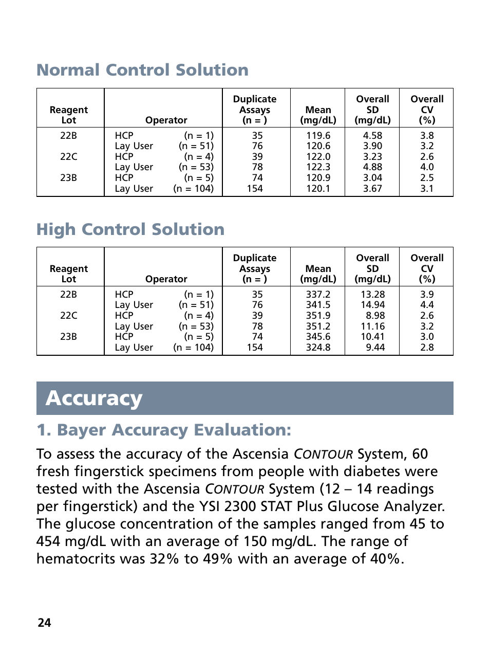 Accuracy, Bayer accuracy evaluation, High control solution | Normal control solution | Bayer HealthCare Ascensia Contour Blood Glucose Monitoring System User Manual | Page 28 / 46