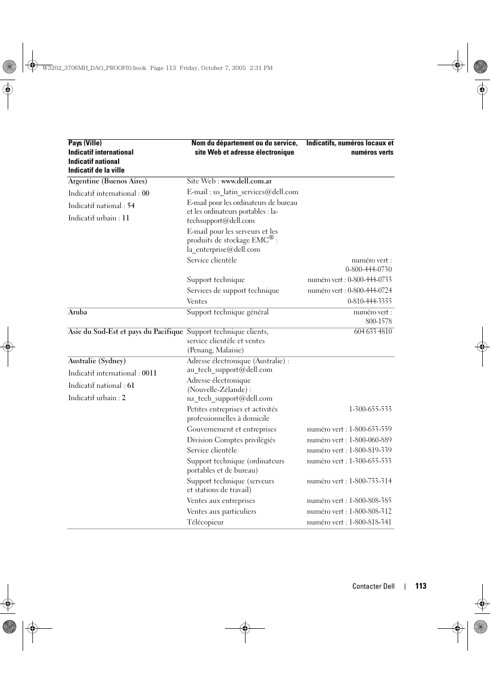 Dell LCD TV W3706MH User Manual | Page 113 / 204