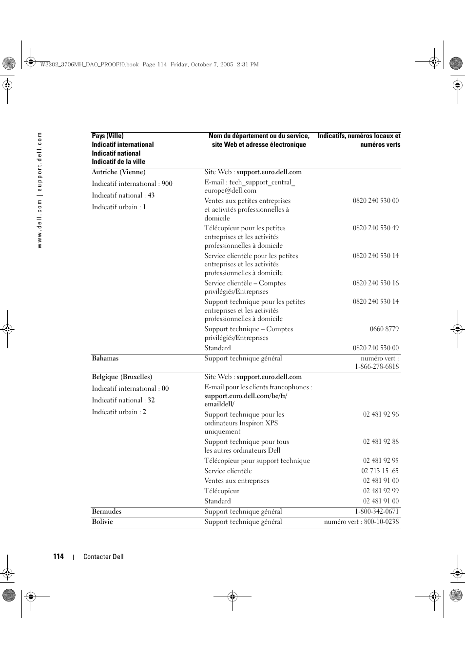 Dell LCD TV W3706MH User Manual | Page 114 / 204