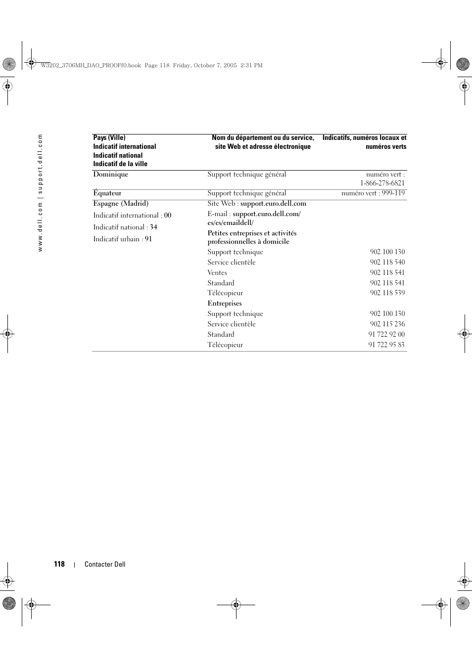 Dell LCD TV W3706MH User Manual | Page 118 / 204