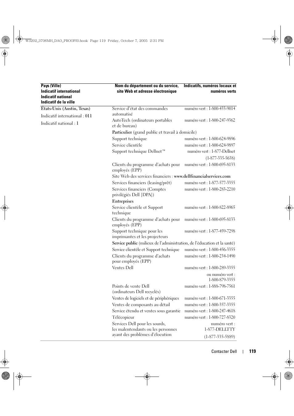 Dell LCD TV W3706MH User Manual | Page 119 / 204