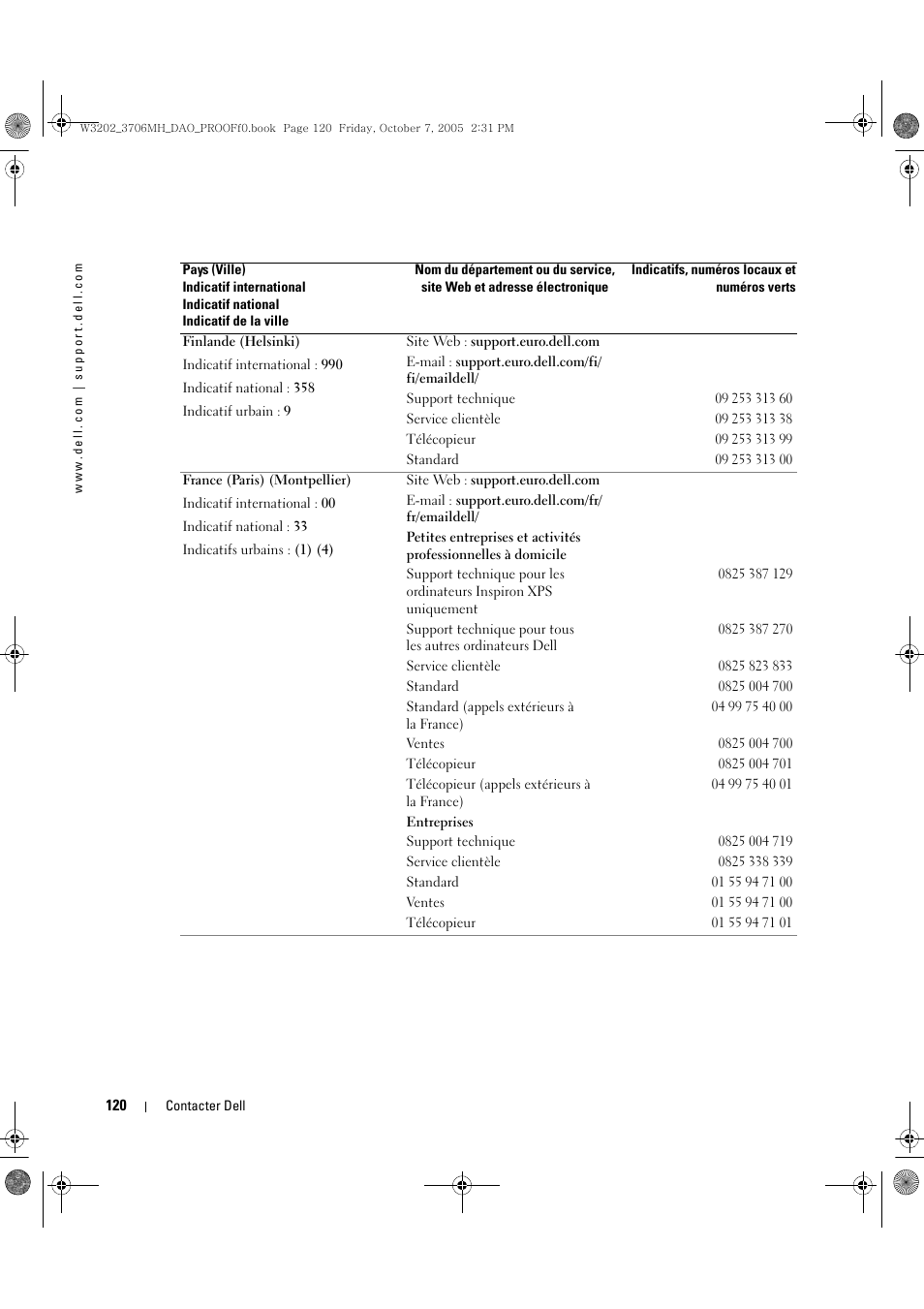 Dell LCD TV W3706MH User Manual | Page 120 / 204