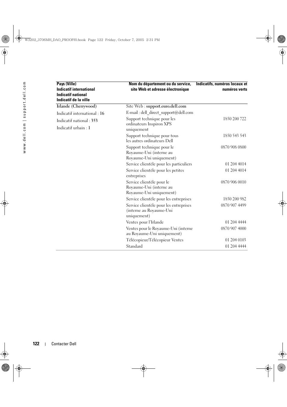 Dell LCD TV W3706MH User Manual | Page 122 / 204