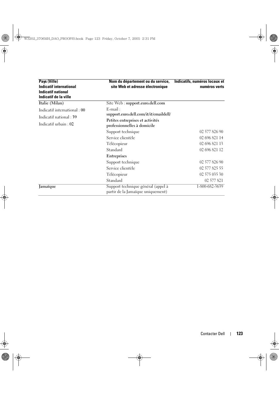 Dell LCD TV W3706MH User Manual | Page 123 / 204