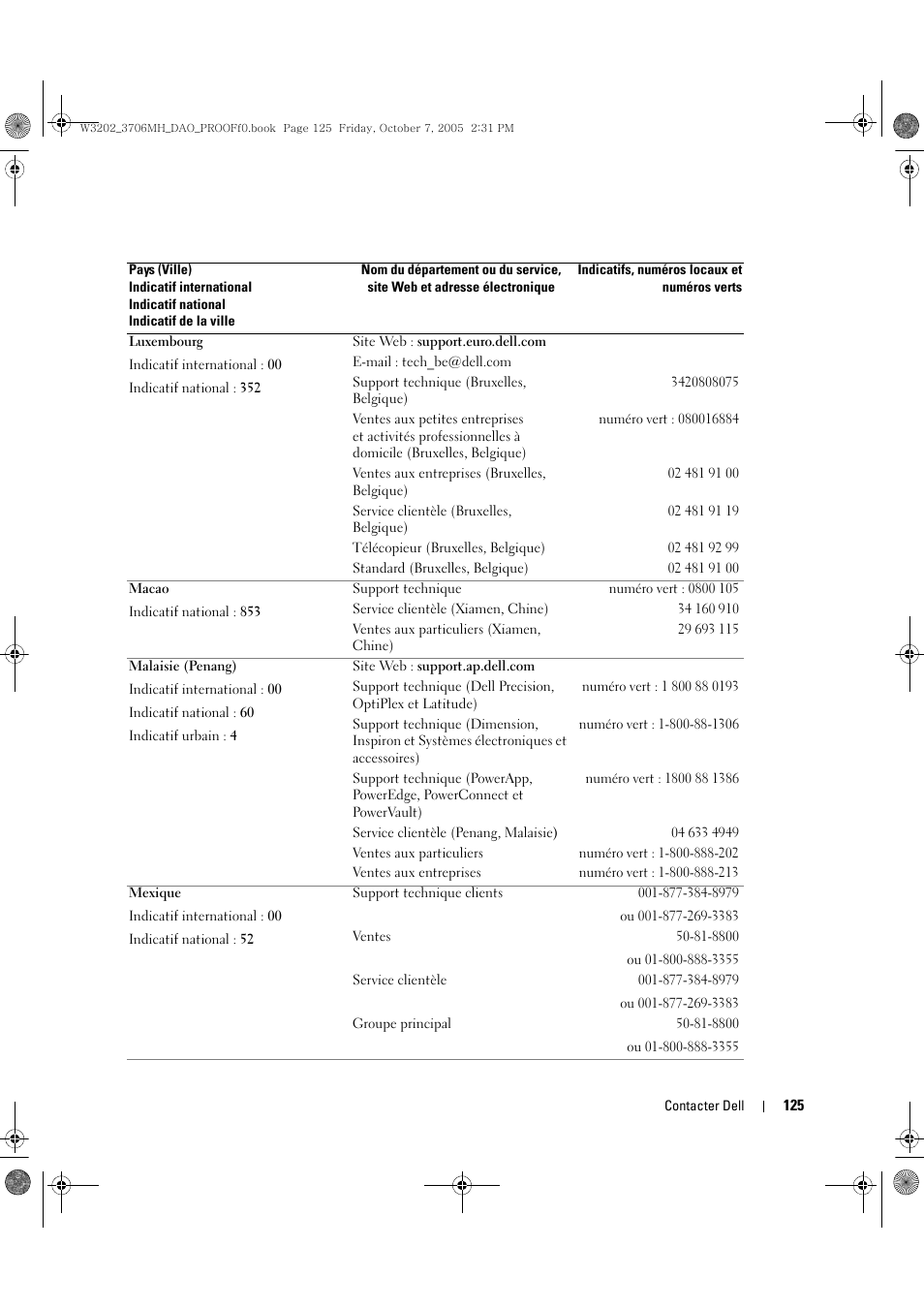 Dell LCD TV W3706MH User Manual | Page 125 / 204