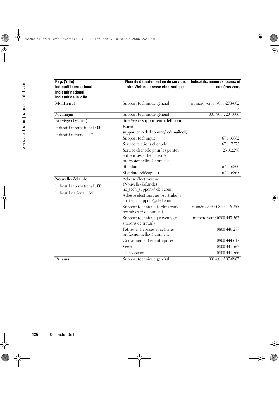 Dell LCD TV W3706MH User Manual | Page 126 / 204