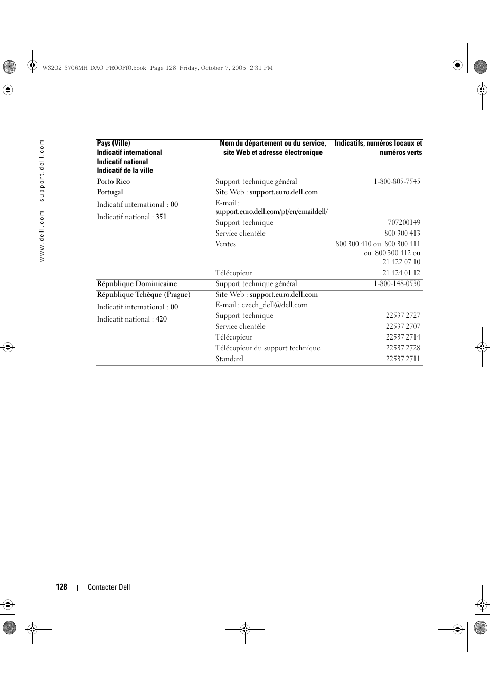 Dell LCD TV W3706MH User Manual | Page 128 / 204