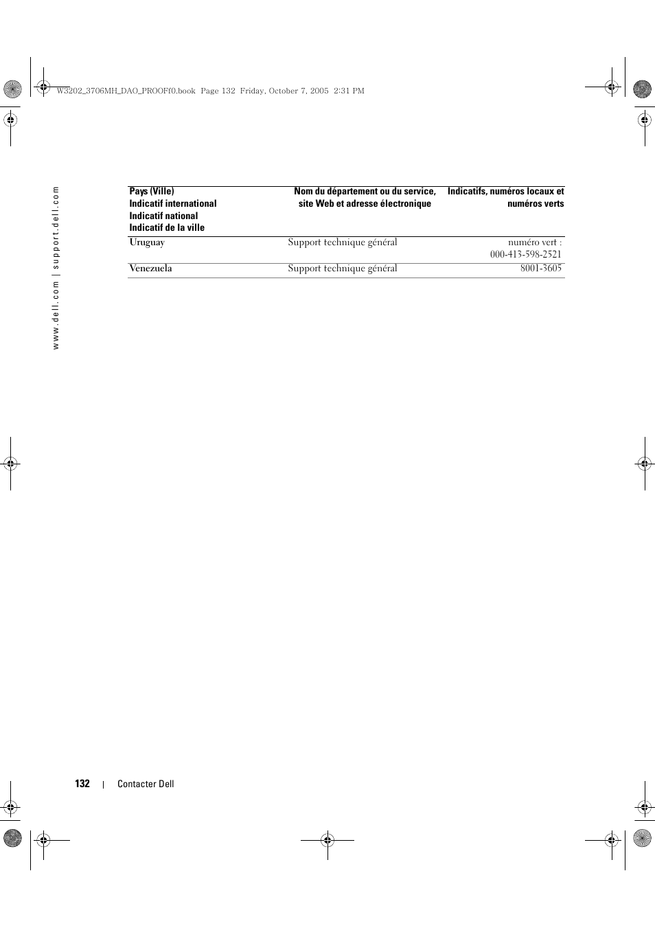 Dell LCD TV W3706MH User Manual | Page 132 / 204