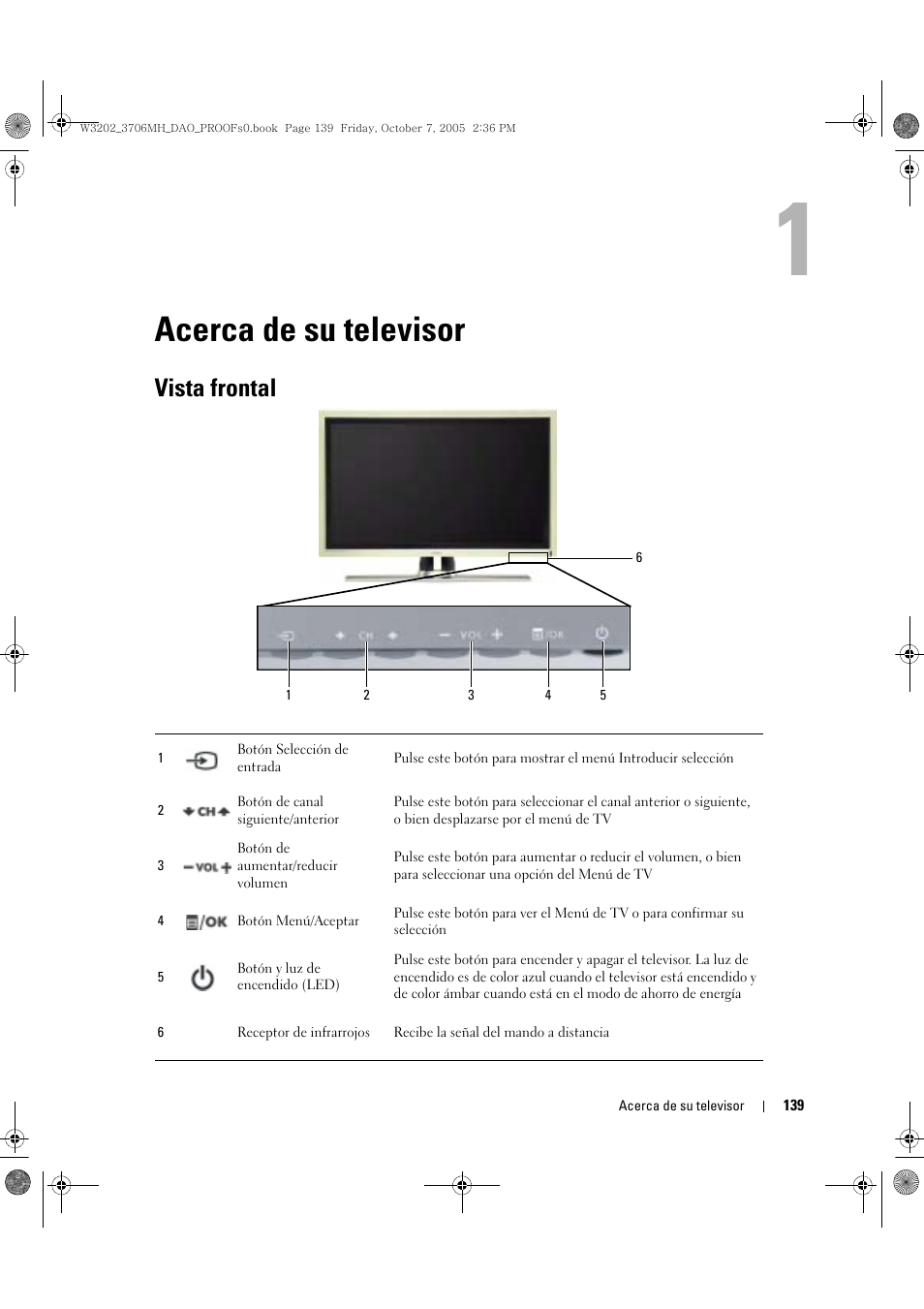 Acerca de su televisor, Vista frontal, 1 acerca de su televisor | Dell LCD TV W3706MH User Manual | Page 139 / 204