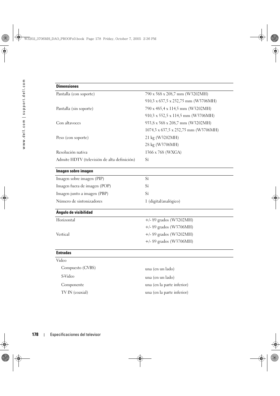 Dell LCD TV W3706MH User Manual | Page 178 / 204