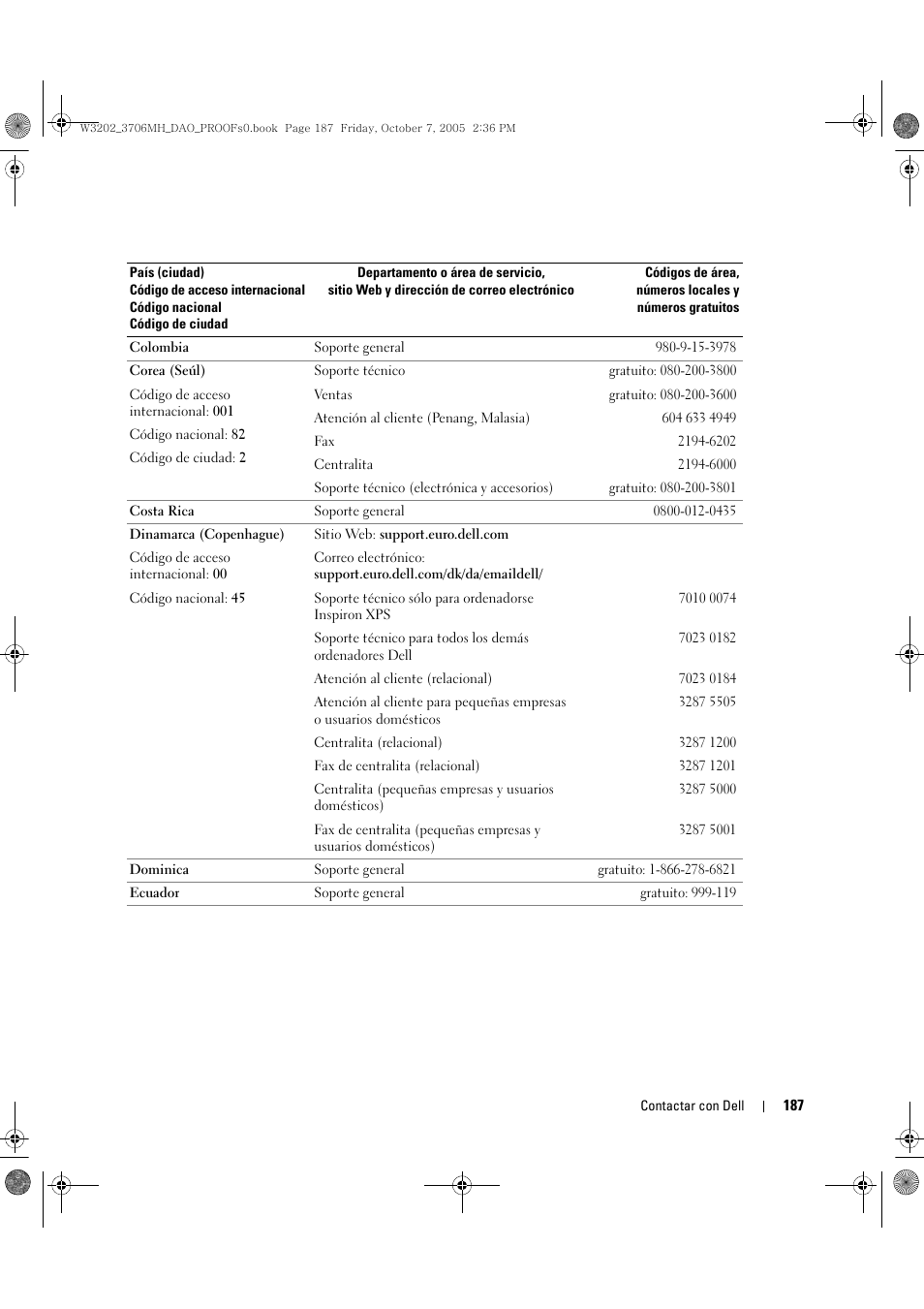 Dell LCD TV W3706MH User Manual | Page 187 / 204