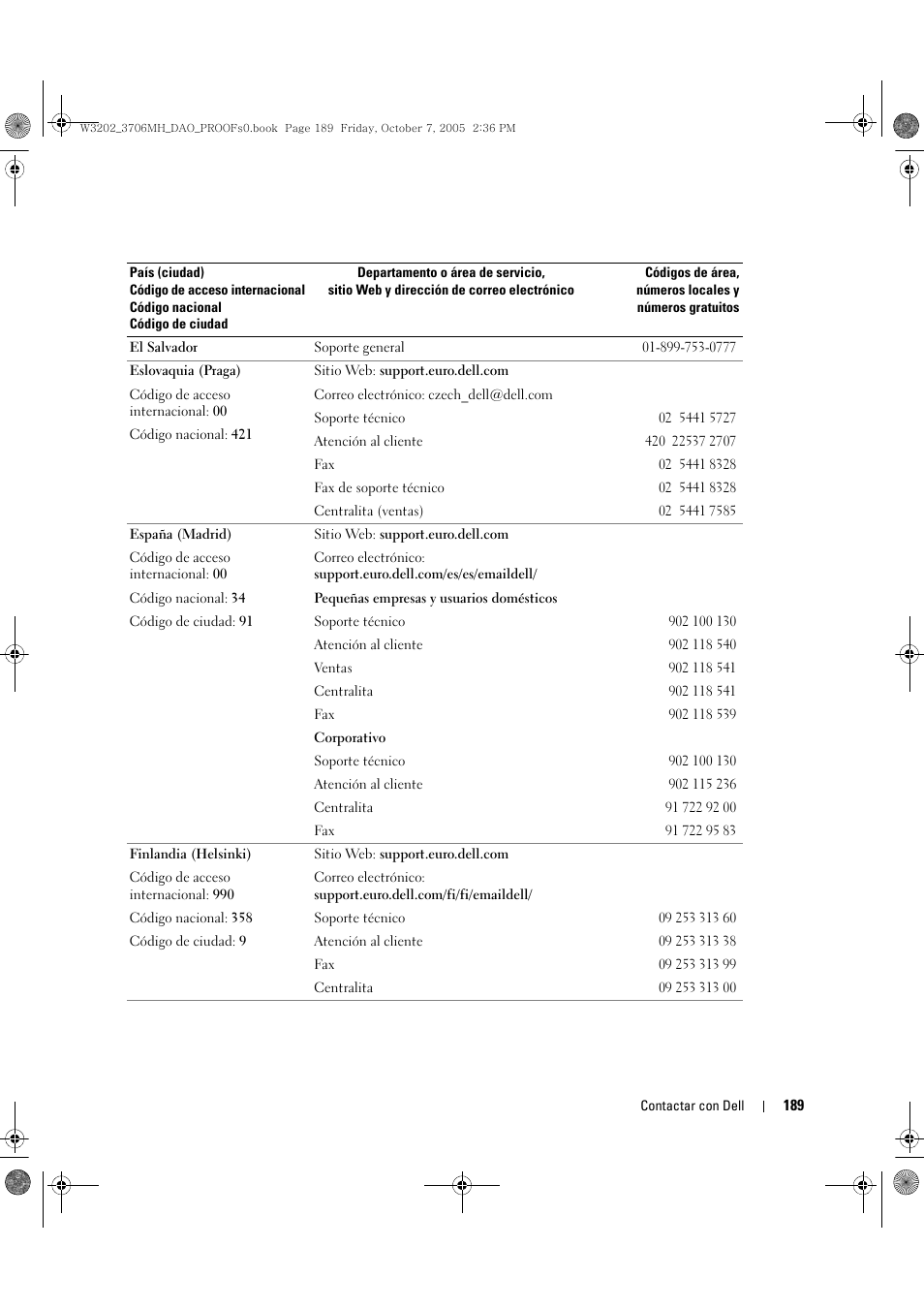 Dell LCD TV W3706MH User Manual | Page 189 / 204