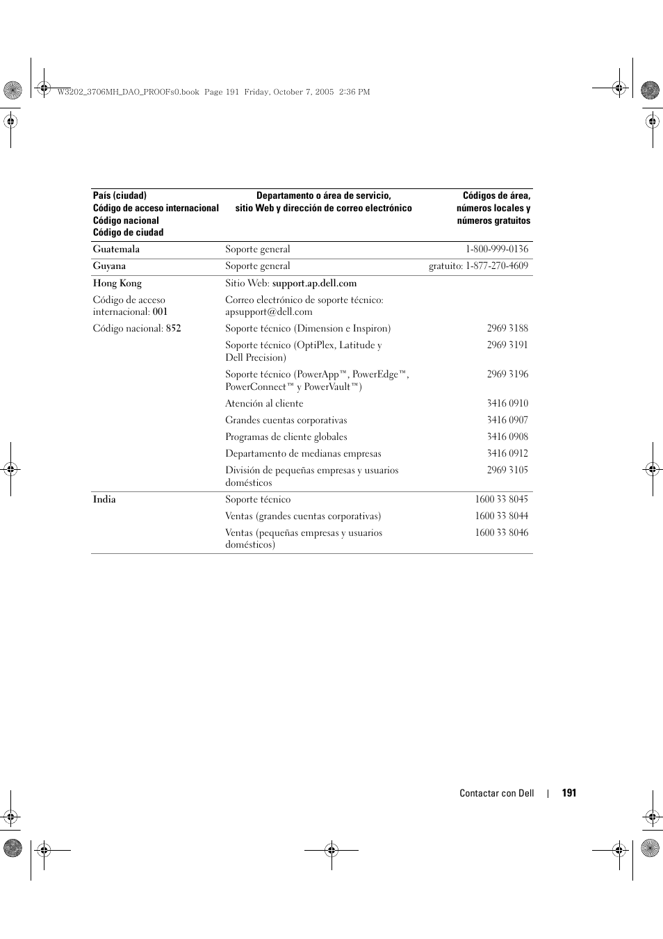 Dell LCD TV W3706MH User Manual | Page 191 / 204