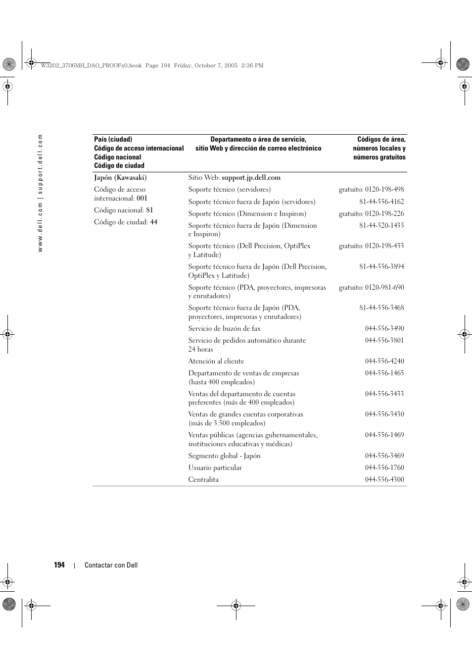 Dell LCD TV W3706MH User Manual | Page 194 / 204