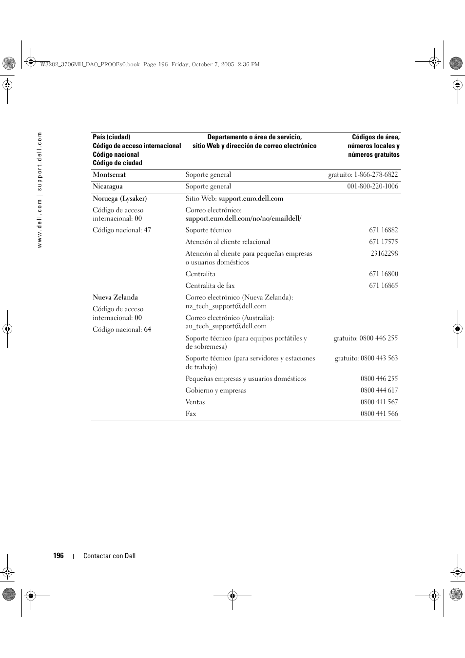 Dell LCD TV W3706MH User Manual | Page 196 / 204