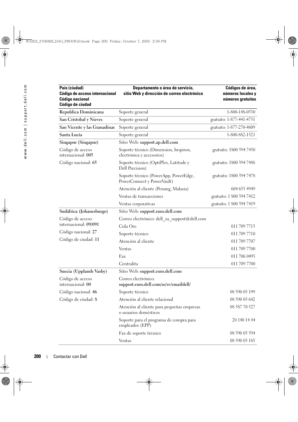 Dell LCD TV W3706MH User Manual | Page 200 / 204