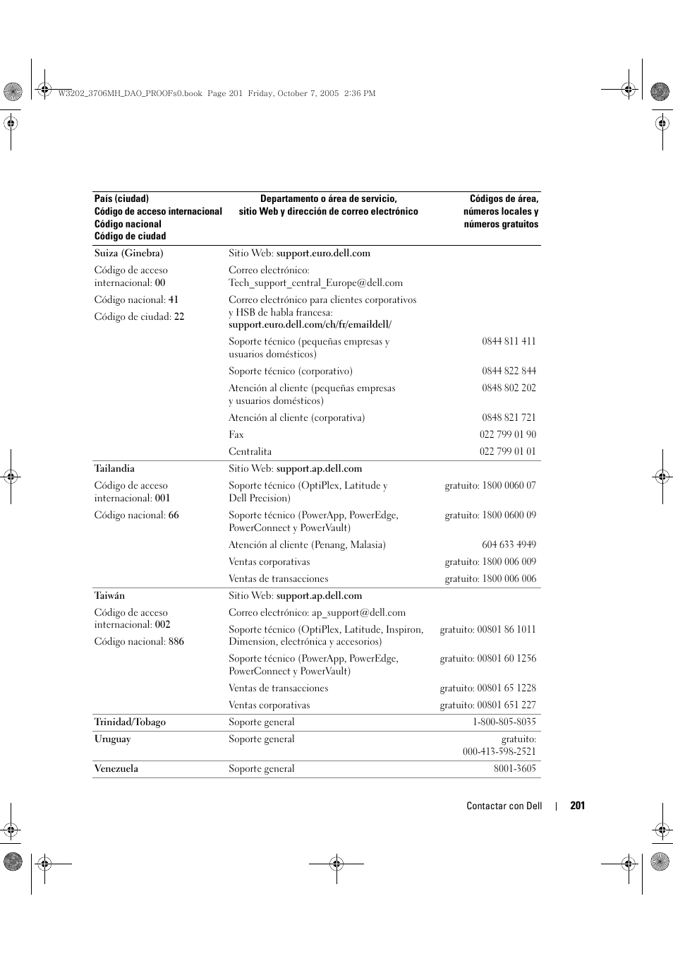 Dell LCD TV W3706MH User Manual | Page 201 / 204